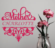 Personalised Mother Name Stencil Bespoke Occasional Card Birthday Celebration C3