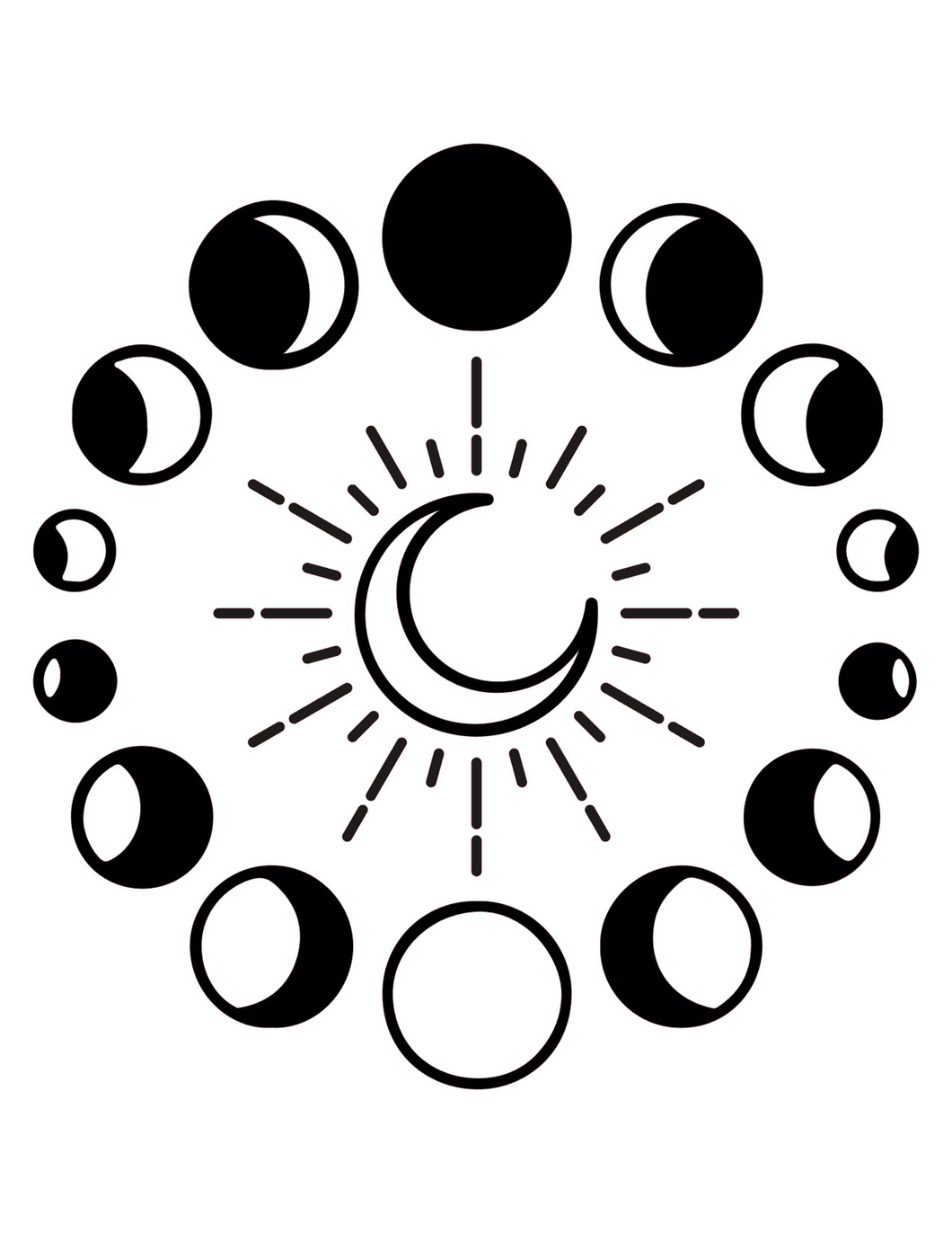 Many Esoteric Moons Magical Sizes Reusable Stencil Modern Wall Art Spiritual Moon Phases Mystical 'MG10'