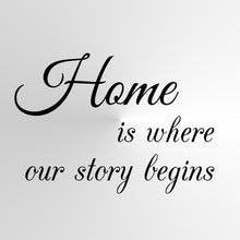 ,,HOME IS WHERE OUR STORY BEGINS '' QUOTE Big & Small Sizes Colour Wall Sticker Modern 'Q64'
